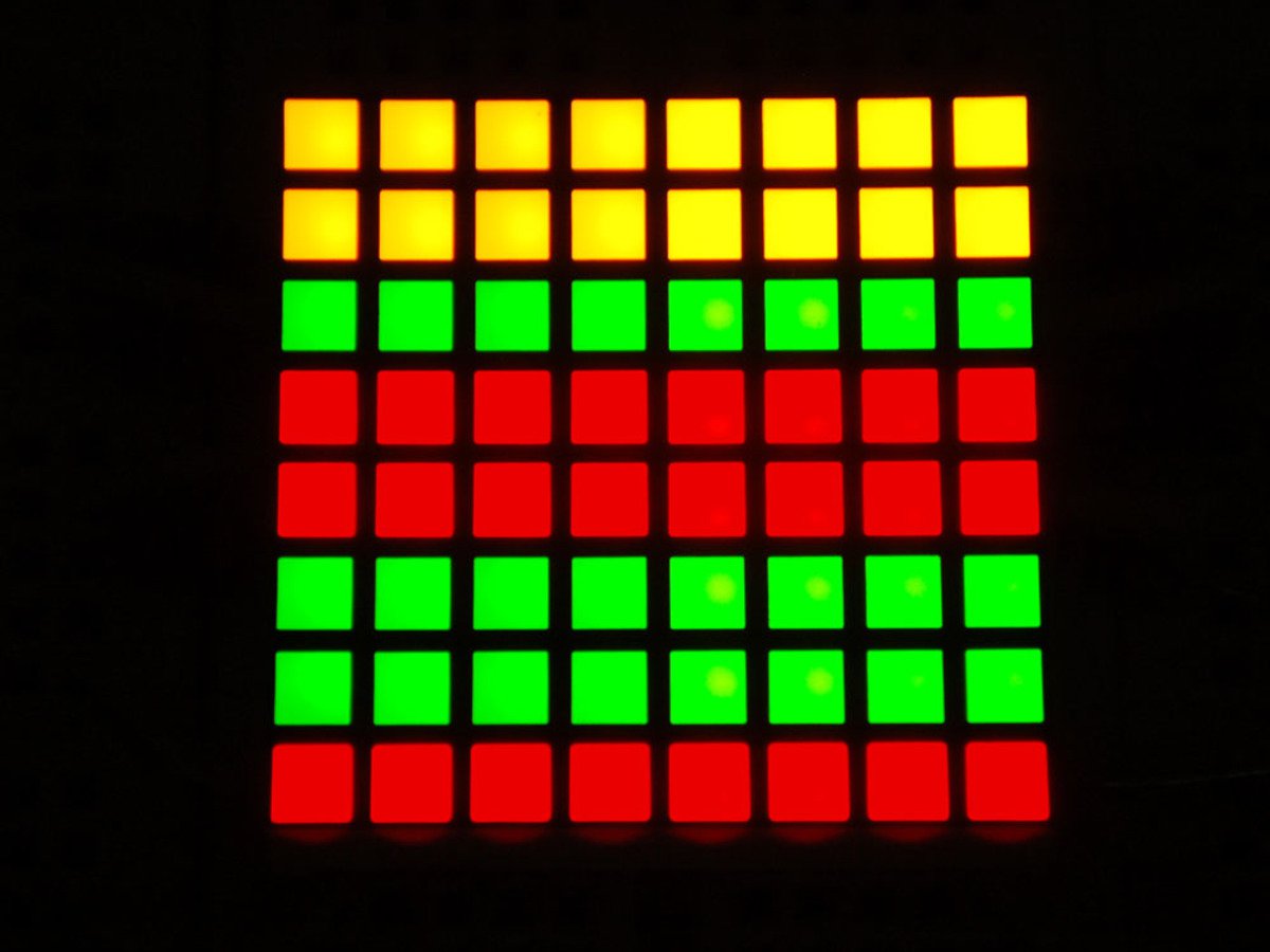 Small 1.2 8x8 Bi-Color (Red/Green) Square LED Matrix